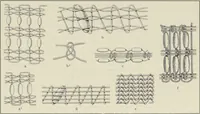 Picture 4 of 79 from Forschungen im Innern der Insel Neuguinea : (Bericht des Führers über die wissenschaftlichen Ergebnisse der deutschen Grenzexpedition in das westliche Kaiser-Wilhelmsland 1910) (1914), leaf 68