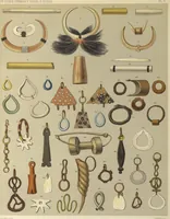 Picture 9 of 50 from Ethnographische beschrijving van de west- en noord-kust van Nederlandsch Nieuw-Guinea / door F.S.A. de Clercq met medewerking van J.D.E. Schmeltz ... Met bijvoeging eener schets der ethnographie van Duitsch en Britsch Nieuw-Guinea. Met 42 platen en 51 tekstillustraties (1893), leaf 336
