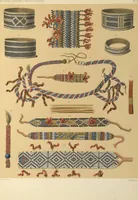 Picture 14 of 50 from Ethnographische beschrijving van de west- en noord-kust van Nederlandsch Nieuw-Guinea / door F.S.A. de Clercq met medewerking van J.D.E. Schmeltz ... Met bijvoeging eener schets der ethnographie van Duitsch en Britsch Nieuw-Guinea. Met 42 platen en 51 tekstillustraties (1893), leaf 346