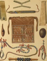 Picture 15 of 50 from Ethnographische beschrijving van de west- en noord-kust van Nederlandsch Nieuw-Guinea / door F.S.A. de Clercq met medewerking van J.D.E. Schmeltz ... Met bijvoeging eener schets der ethnographie van Duitsch en Britsch Nieuw-Guinea. Met 42 platen en 51 tekstillustraties (1893), leaf 348