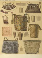 Picture 26 of 50 from Ethnographische beschrijving van de west- en noord-kust van Nederlandsch Nieuw-Guinea / door F.S.A. de Clercq met medewerking van J.D.E. Schmeltz ... Met bijvoeging eener schets der ethnographie van Duitsch en Britsch Nieuw-Guinea. Met 42 platen en 51 tekstillustraties (1893), leaf 370