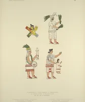 Picture 86 of 137 from Monumentos del arte mexicano antiguo : Ornamentación, mitología, tributos y monumentos : [volume 2] / por el Dr. Antonio Peñafiel (1890), leaf 208