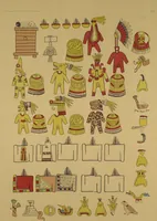An illustration from Monumentos del arte mexicano antiguo : Ornamentación, mitología, tributos y monumentos : [volume 3] / por el Dr. Antonio Peñafiel (1890)