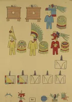 An illustration from Monumentos del arte mexicano antiguo : Ornamentación, mitología, tributos y monumentos : [volume 3] / por el Dr. Antonio Peñafiel (1890)