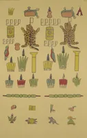 Picture 55 of 116 from Monumentos del arte mexicano antiguo : Ornamentación, mitología, tributos y monumentos : [volume 3] / por el Dr. Antonio Peñafiel (1890), leaf 172