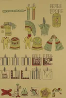 An illustration from Monumentos del arte mexicano antiguo : Ornamentación, mitología, tributos y monumentos : [volume 3] / por el Dr. Antonio Peñafiel (1890)