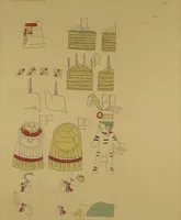 Picture 59 of 116 from Monumentos del arte mexicano antiguo : Ornamentación, mitología, tributos y monumentos : [volume 3] / por el Dr. Antonio Peñafiel (1890), leaf 184