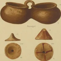 Picture 14 of 42 from Kultur und Industrie südamerikanischer Völker : nach dem im Besitze des Museums für Völkerkunde zu Leipzig befindlichen Sammlungen : [volume 1] / von A. Stübel, W. Reiss und B. Koppel ; Text und Beschreibung der Tafeln von Max Uhle (1889), leaf 112