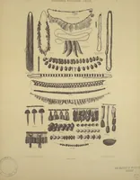 An illustration from Kultur und Industrie südamerikanischer Völker : nach dem im Besitze des Museums für Völkerkunde zu Leipzig befindlichen Sammlungen : [volume 2] / von A. Stübel, W. Reiss und B. Koppel ; Text und Beschreibung der Tafeln von Max Uhle (1889)