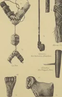 An illustration from Kultur und Industrie südamerikanischer Völker : nach dem im Besitze des Museums für Völkerkunde zu Leipzig befindlichen Sammlungen : [volume 2] / von A. Stübel, W. Reiss und B. Koppel ; Text und Beschreibung der Tafeln von Max Uhle (1889)