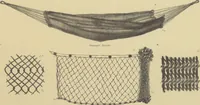 An illustration from Kultur und Industrie südamerikanischer Völker : nach dem im Besitze des Museums für Völkerkunde zu Leipzig befindlichen Sammlungen : [volume 2] / von A. Stübel, W. Reiss und B. Koppel ; Text und Beschreibung der Tafeln von Max Uhle (1889)