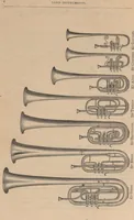 An illustration from Illustrated price list of band instruments : for sale by Lyon & Healy, Chicago (1878)