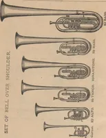 An illustration from Illustrated price list of band instruments : for sale by Lyon & Healy, Chicago (1878)