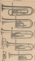 An illustration from Illustrated price list of band instruments : for sale by Lyon & Healy, Chicago (1878)