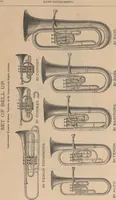 An illustration from Illustrated price list of band instruments : for sale by Lyon & Healy, Chicago (1878)