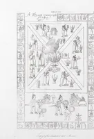 Picture 20 of 76 from Messico e Guatemala / di De Larenaudière (1845), leaf 306