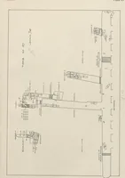 Picture 79 of 110 from Five years' explorations at Thebes : a record of work done 1907-1911 / by the Earl of Carnarvon and Howard Carter, with chapters by F. Ll. Griffith, George Legrain, George Möller, Percy E. Newberry and Wilhelm Spiegelberg ; with seventy-nine plates and frontispiece (1912), leaf 224