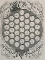 An illustration from S.P. Avery, engraver on wood : [scrapbook of samples of his work]