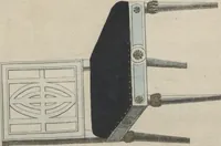 Picture 5 of 9 from Muster zu Zimmer-Verzierungen und Ameublements [Volume 1] (1794), leaf 17