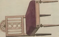 An illustration from Muster zu Zimmer-Verzierungen und Ameublements [Volume 1] (1794)