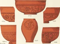 An illustration from Beschreibung römischer Altertümer [volume 2] / gesammelt von Carl Anton Niessen (1911)