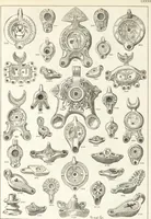 Picture 94 of 167 from Beschreibung römischer Altertümer [volume 2] / gesammelt von Carl Anton Niessen (1911), leaf 165