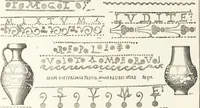 Picture 102 of 167 from Beschreibung römischer Altertümer [volume 2] / gesammelt von Carl Anton Niessen (1911), leaf 183