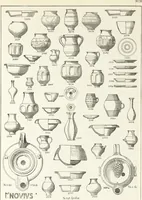 An illustration from Beschreibung römischer Altertümer [volume 2] / gesammelt von Carl Anton Niessen (1911)