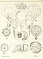 Picture 128 of 167 from Beschreibung römischer Altertümer [volume 2] / gesammelt von Carl Anton Niessen (1911), leaf 233