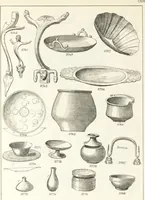 An illustration from Beschreibung römischer Altertümer [volume 2] / gesammelt von Carl Anton Niessen (1911)