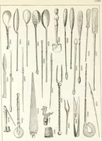 An illustration from Beschreibung römischer Altertümer [volume 2] / gesammelt von Carl Anton Niessen (1911)