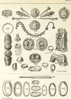 An illustration from Beschreibung römischer Altertümer [volume 2] / gesammelt von Carl Anton Niessen (1911)