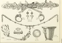 An illustration from Beschreibung römischer Altertümer [volume 2] / gesammelt von Carl Anton Niessen (1911)