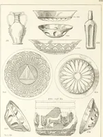An illustration from Beschreibung römischer Altertümer [volume 2] / gesammelt von Carl Anton Niessen (1911)