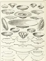 An illustration from Beschreibung römischer Altertümer [volume 2] / gesammelt von Carl Anton Niessen (1911)