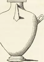 An illustration from Description des collections d'antiquités conservées à l'Hôtel Lambert (1886)