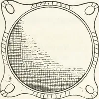 An illustration from Description des collections d'antiquités conservées à l'Hôtel Lambert (1886)