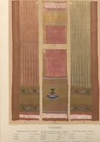 Picture 21 of 31 from Collection of specimens and illustrations of the textile manufactures of India. Second series, 0001-0064 / prepared under the direction of J. Forbes Watson (1873), leaf 32