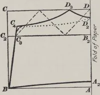 Picture 8 of 24 from Patterns for blouses and dresses (1917), leaf 20