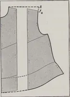 An illustration from Patterns for blouses and dresses (1917)