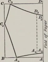Picture 13 of 24 from Patterns for blouses and dresses (1917), leaf 32