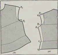 Picture 14 of 24 from Patterns for blouses and dresses (1917), leaf 33