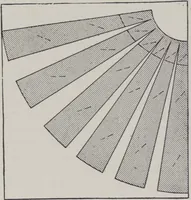 Picture 15 of 24 from Patterns for blouses and dresses (1917), leaf 36