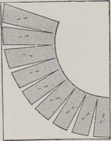 An illustration from Patterns for blouses and dresses (1917)