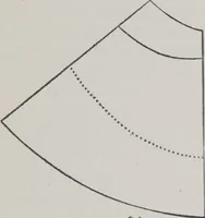 Picture 18 of 24 from Patterns for blouses and dresses (1917), leaf 37