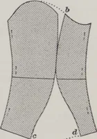 An illustration from Patterns for blouses and dresses (1917)