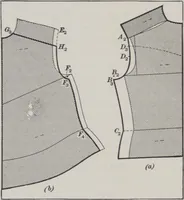 Picture 2 of 24 from Patterns for blouses and dresses (1917), leaf 9