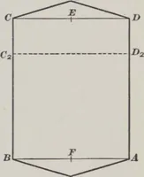 An illustration from Patterns for coats and capes (1917)