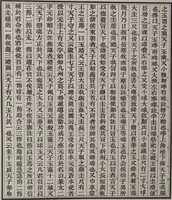 An illustration from The Bishop collection : investigations and studies in jade : [volume one] (1906)