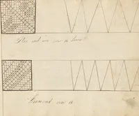 An illustration from Pattern book (1831)